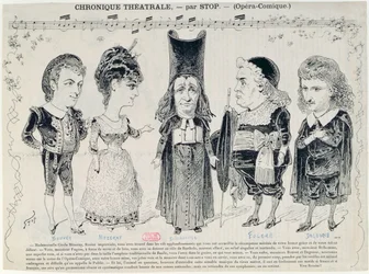 Cinq caricatures de la distribution d